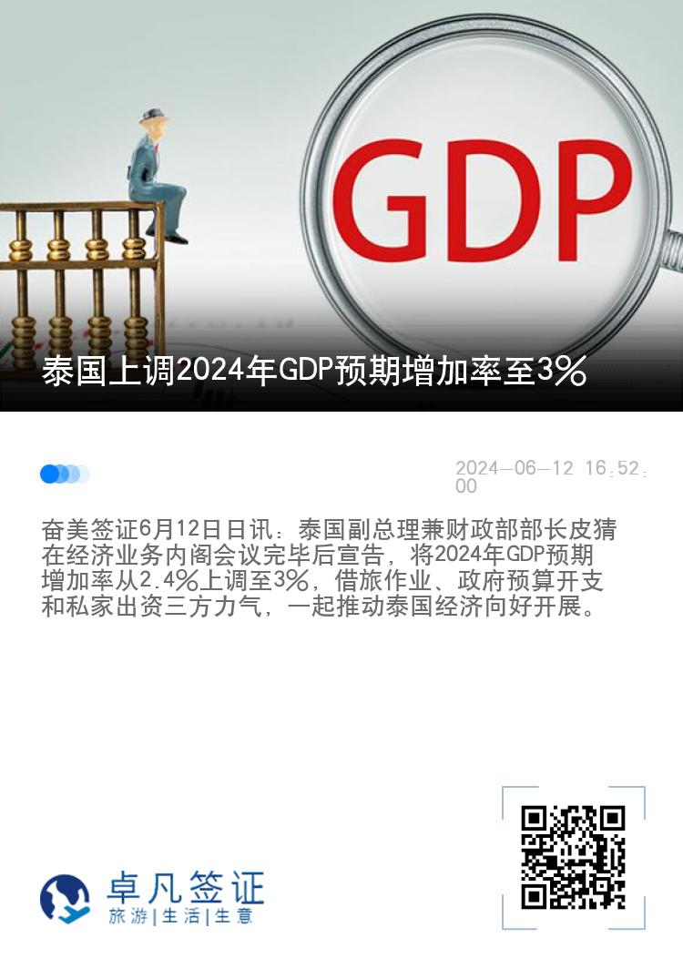 泰国上调2024年GDP预期增加率至3%