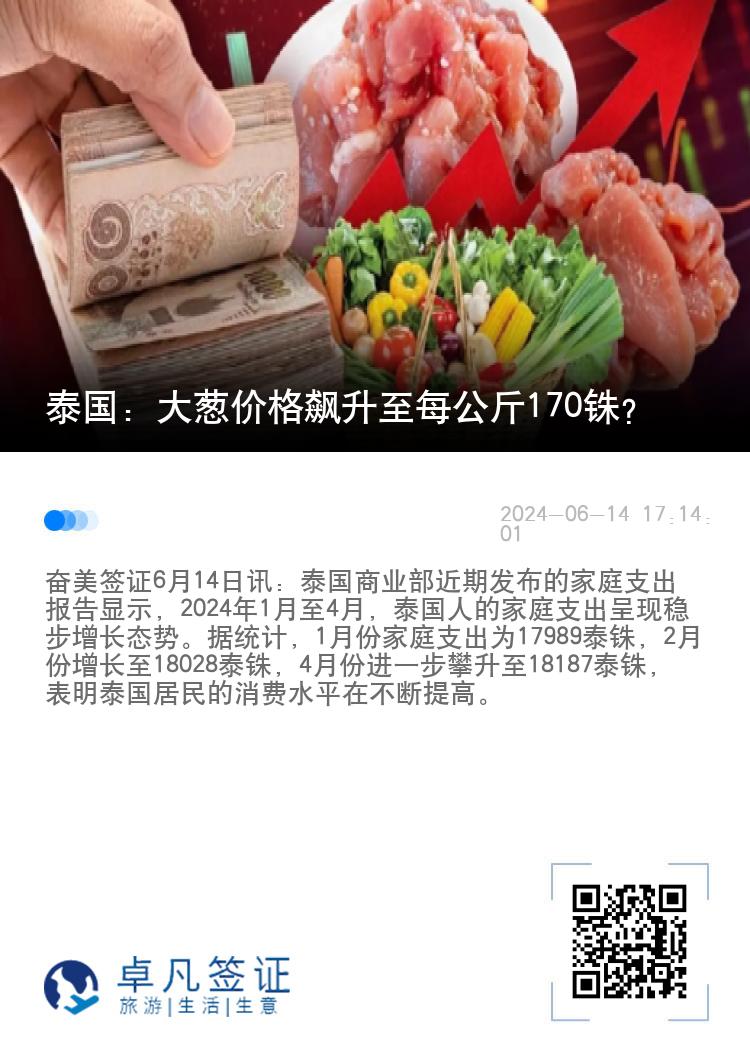 泰国：大葱价格飙升至每公斤170铢？