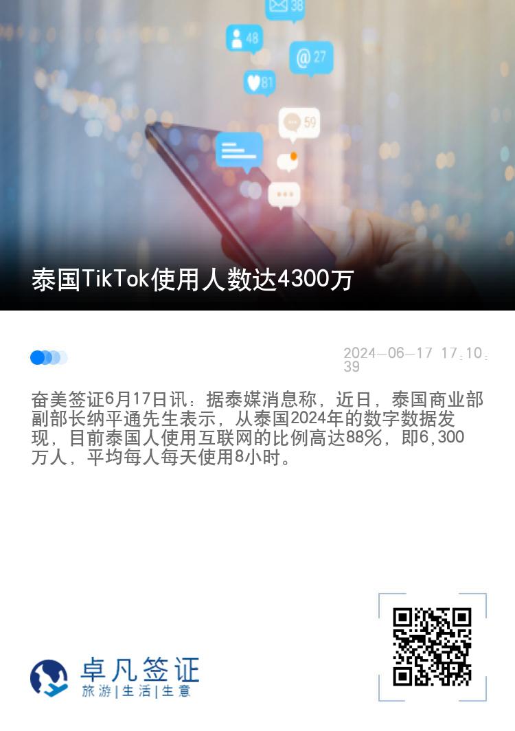 泰国TikTok使用人数达4300万