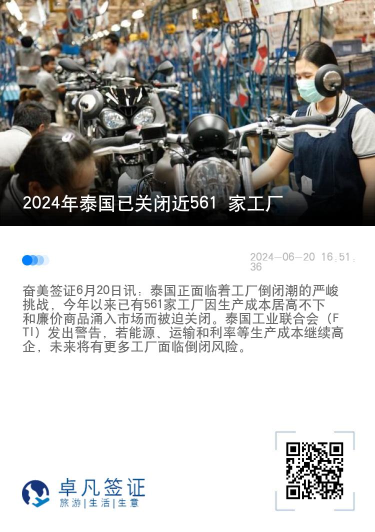 2024年泰国已关闭近561 家工厂