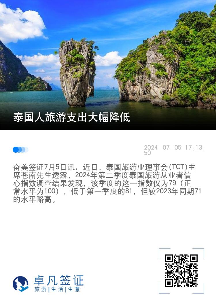 泰国人旅游支出大幅降低