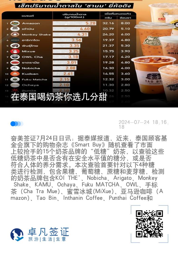 在泰国喝奶茶你选几分甜