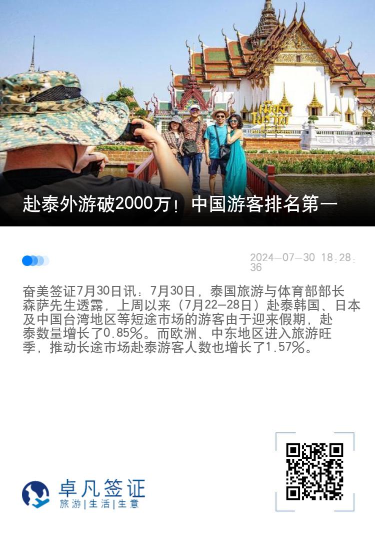 赴泰外游破2000万！中国游客排名第一