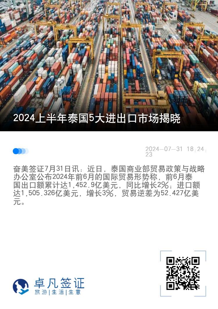 2024上半年泰国5大进出口市场揭晓