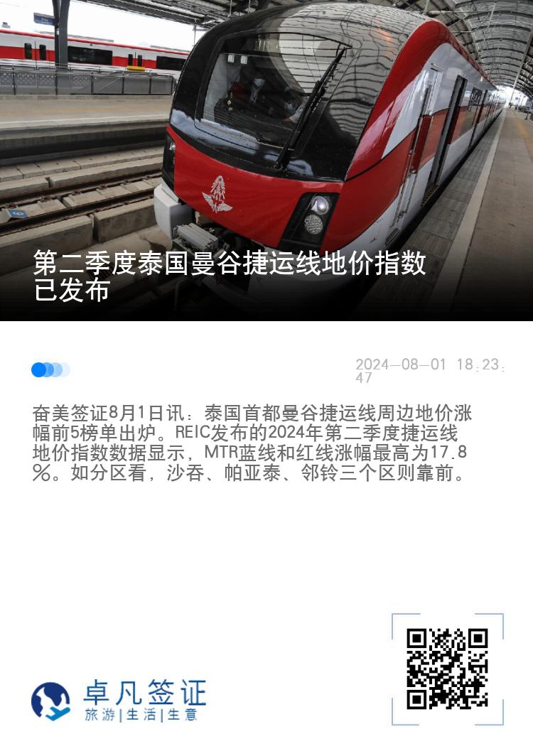 第二季度泰国曼谷捷运线地价指数已发布