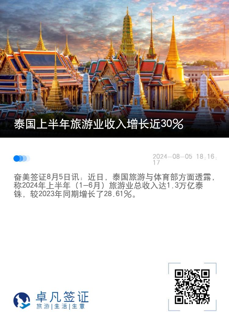 泰国上半年旅游业收入增长近30%