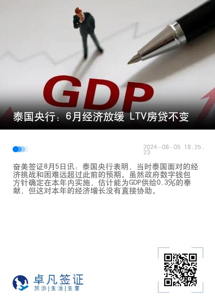 泰国央行：6月经济放缓 LTV房贷不变