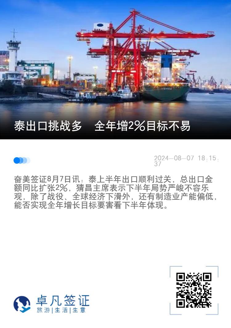 泰出口挑战多  全年增2%目标不易