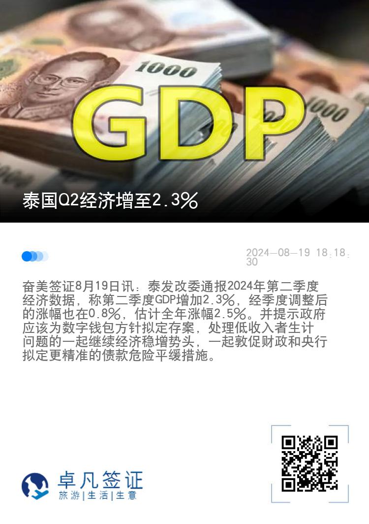 泰国Q2经济增至2.3%