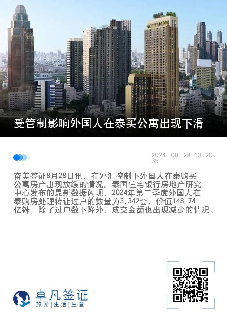 受管制影响外国人在泰买公寓出现下滑