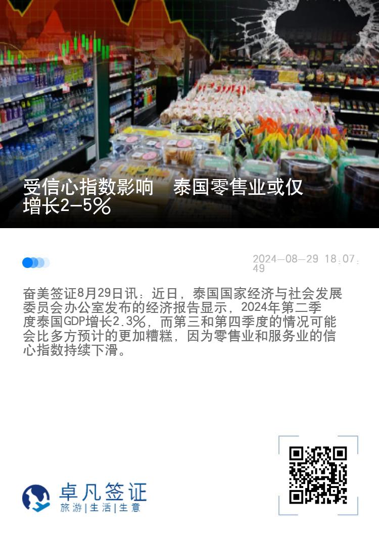 受信心指数影响  泰国零售业或仅增长2-5%