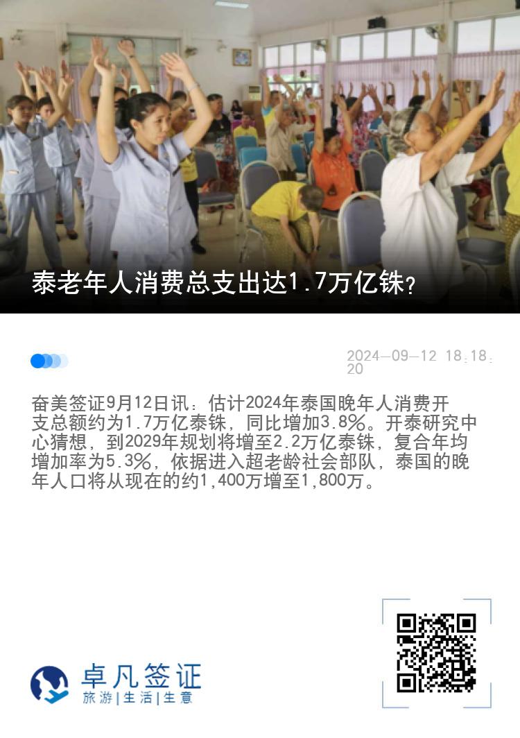 泰老年人消费总支出达1.7万亿铢?