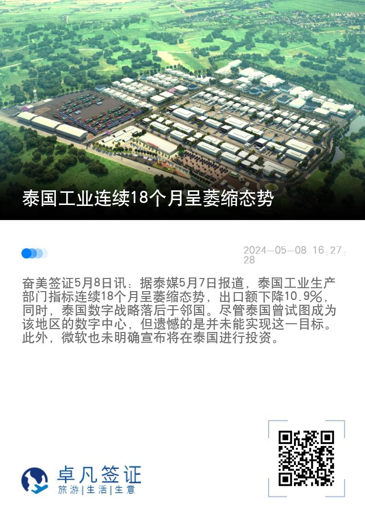 泰国工业连续18个月呈萎缩态势