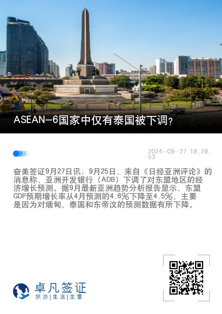 ASEAN-6国家中仅有泰国被下调?