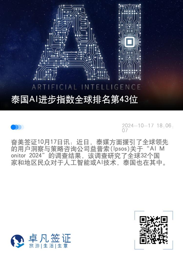 泰国AI进步指数全球排名第43位
