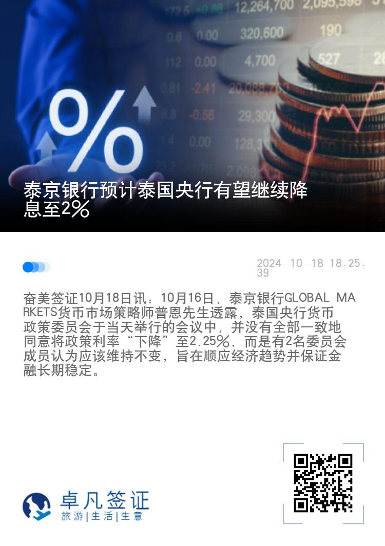 泰京银行预计泰国央行有望继续降息至2%