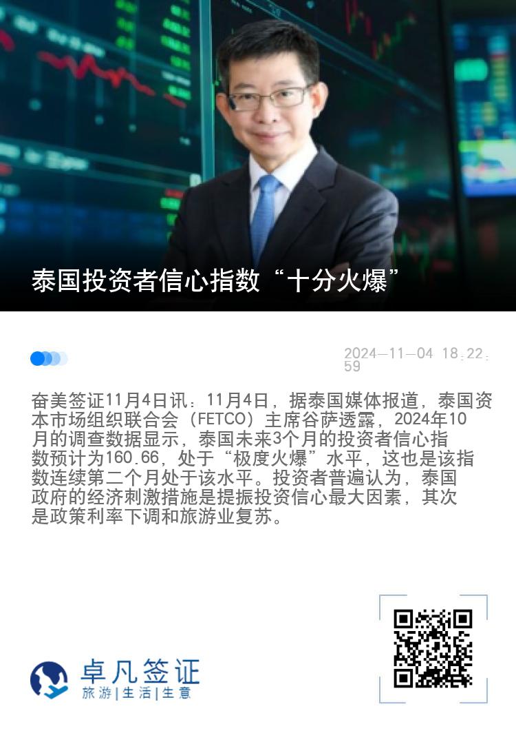 泰国投资者信心指数“十分火爆”