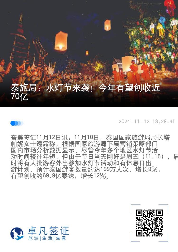 泰旅局：水灯节来袭！今年有望创收近70亿