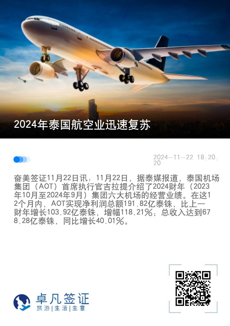 2024年泰国航空业迅速复苏