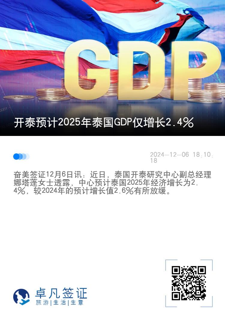 开泰预计2025年泰国GDP仅增长2.4%