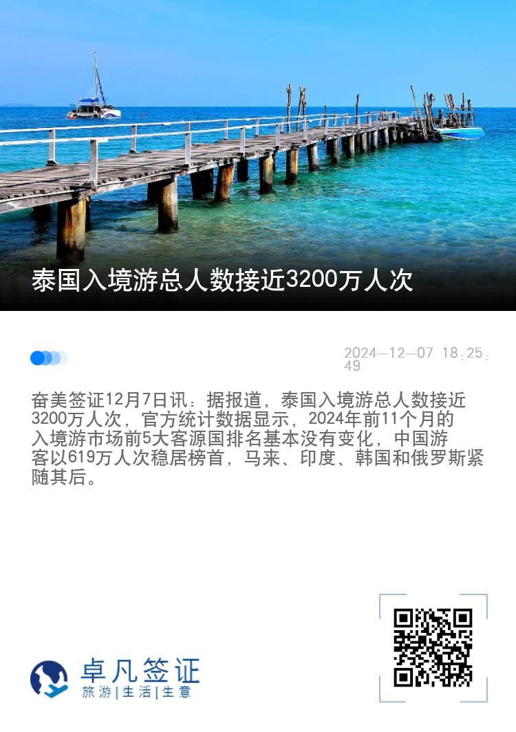 泰国入境游总人数接近3200万人次