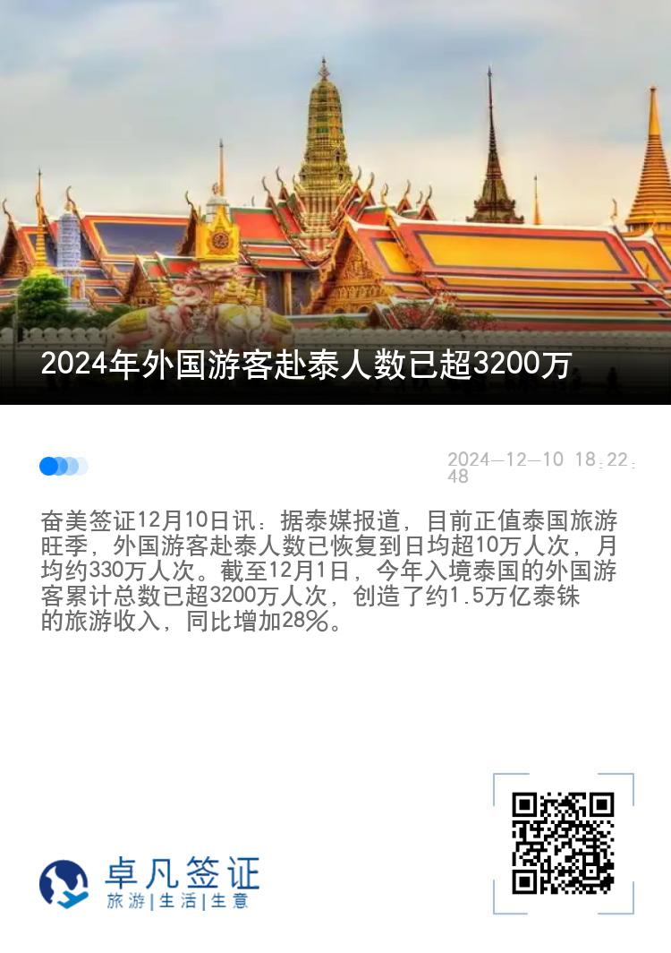 2024年外国游客赴泰人数已超3200万