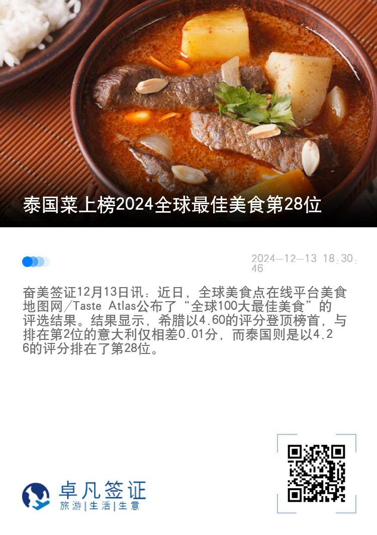 泰国菜上榜2024全球最佳美食第28位