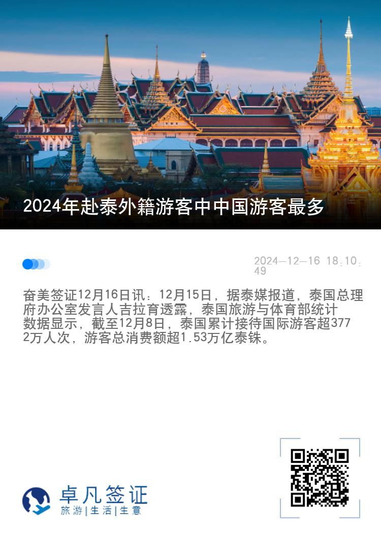 2024年赴泰外籍游客中中国游客最多