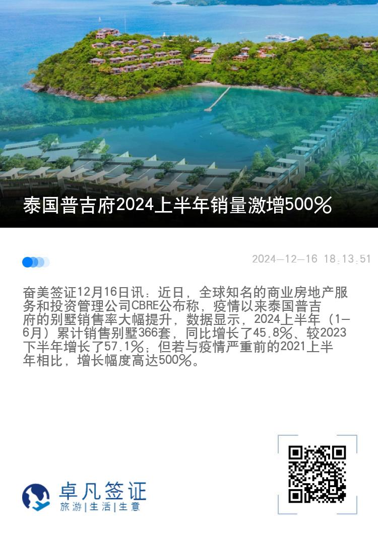 泰国普吉府2024上半年销量激增500％