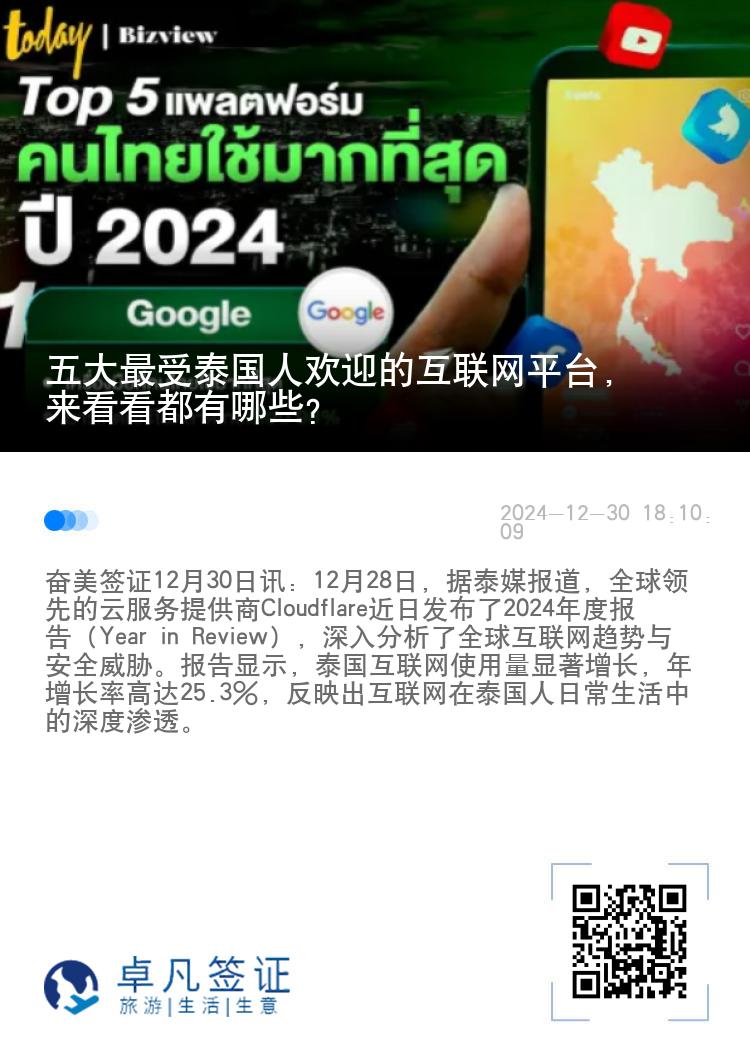 五大最受泰国人欢迎的互联网平台，来看看都有哪些？