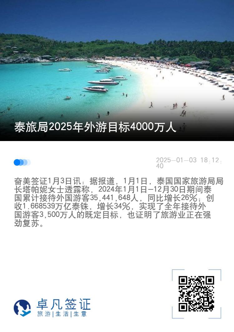 泰旅局2025年外游目标4000万人