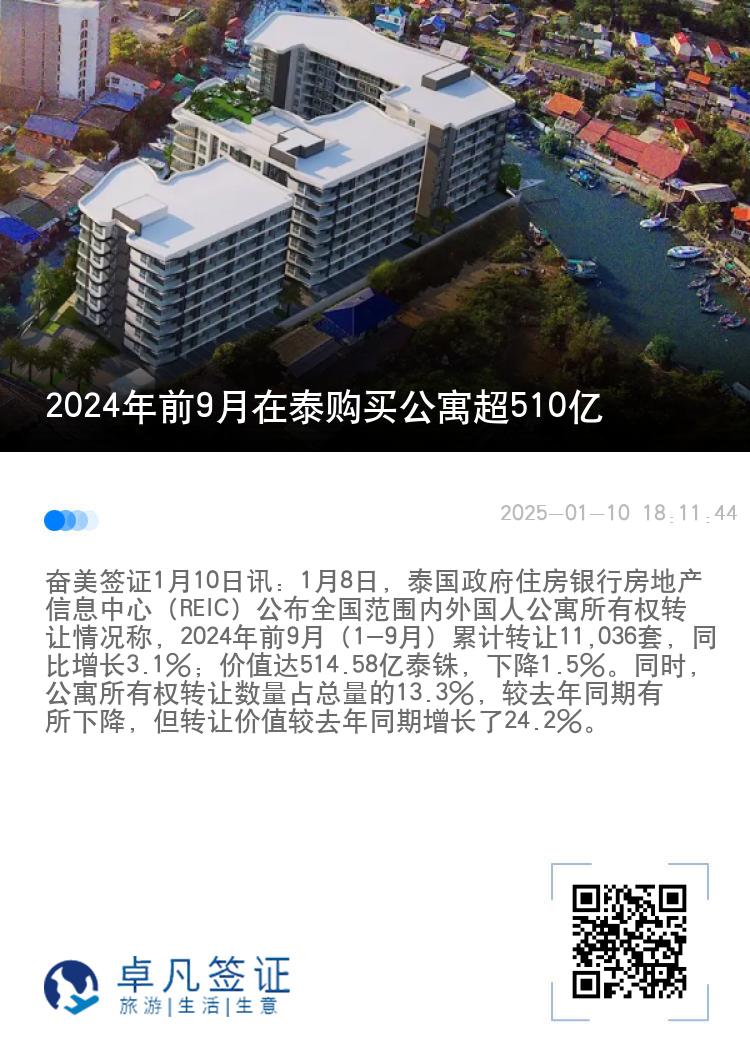 2024年前9月在泰购买公寓超510亿