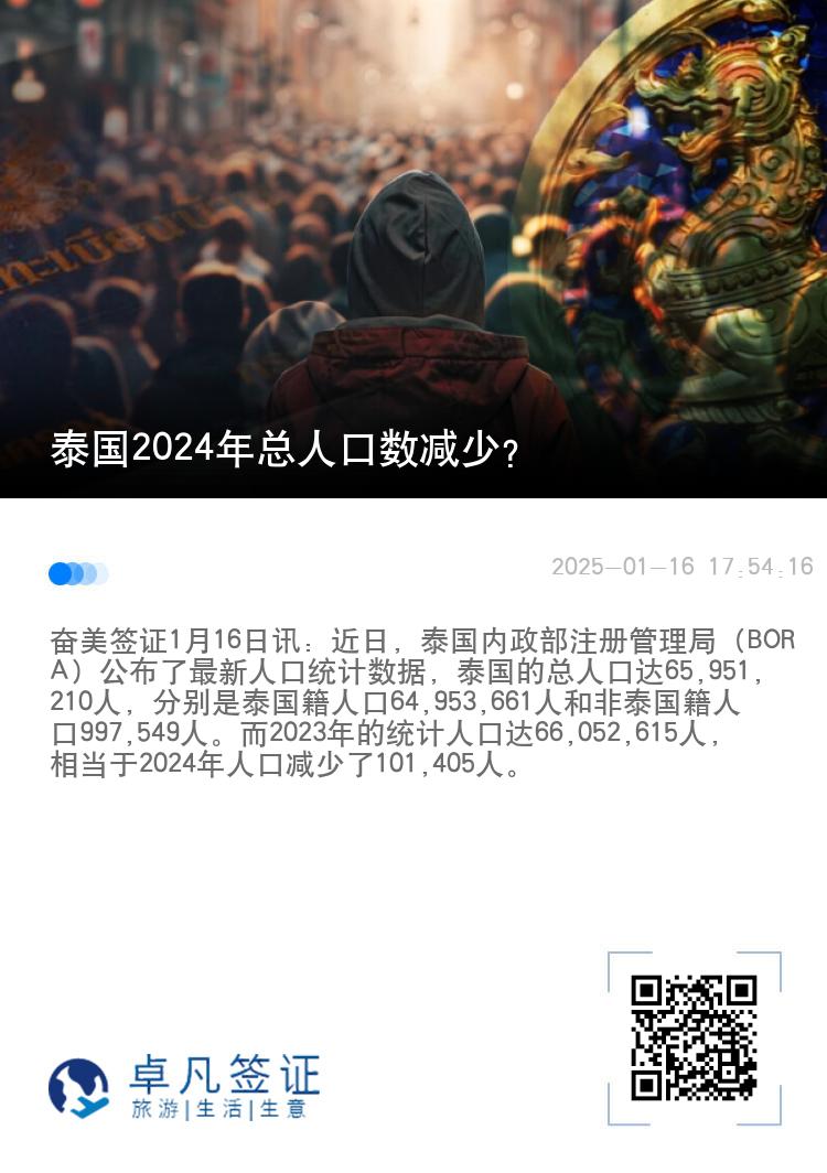 泰国2024年总人口数减少？