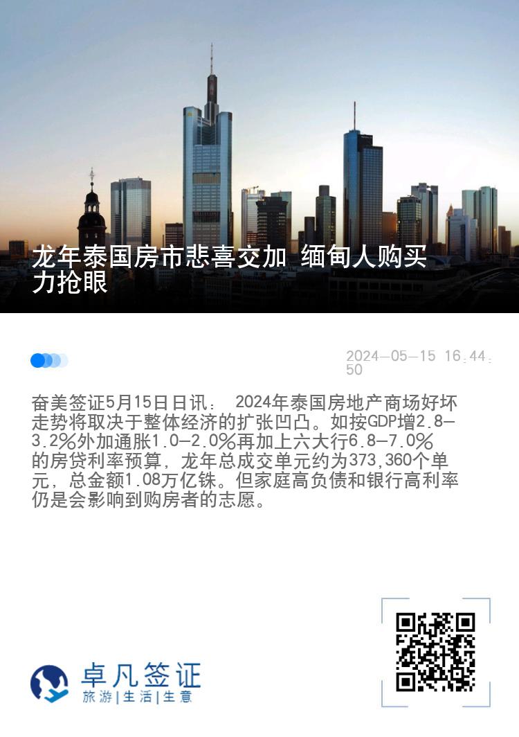 龙年泰国房市悲喜交加 缅甸人购买力抢眼