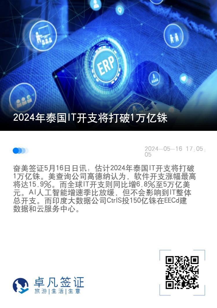 2024年泰国IT开支将打破1万亿铢