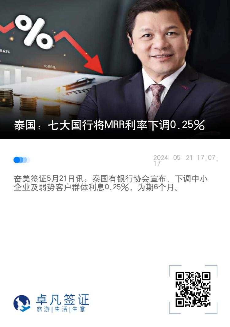 泰国：七大国行将MRR利率下调0.25%