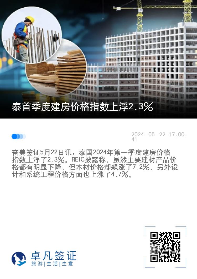 泰首季度建房价格指数上浮2.3%