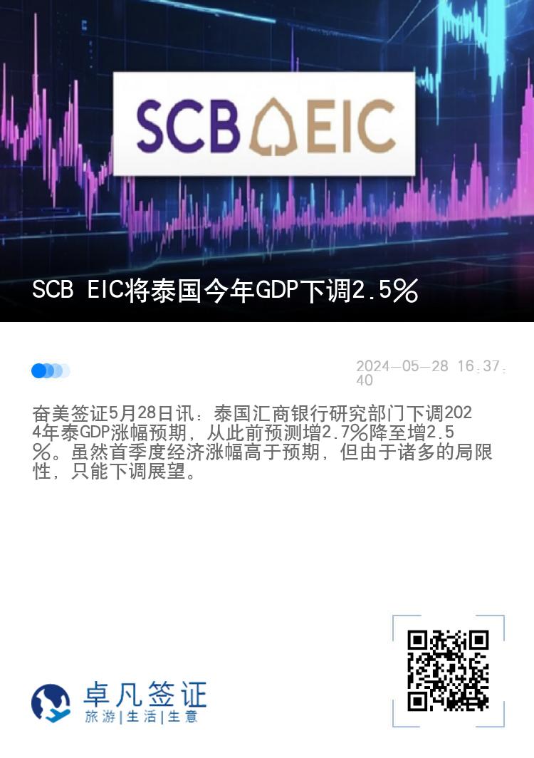 SCB EIC将泰国今年GDP下调2.5%