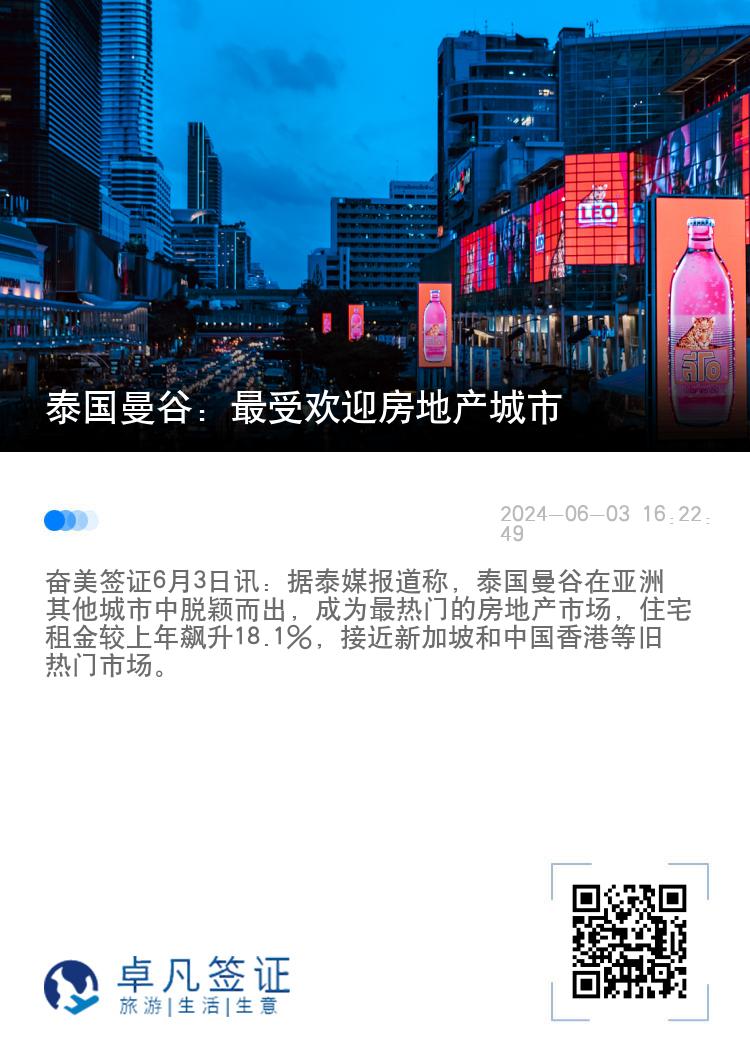 泰国曼谷：最受欢迎房地产城市